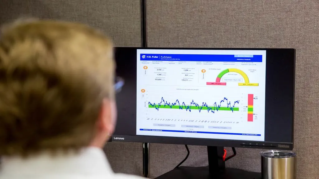 FullVision data on screen